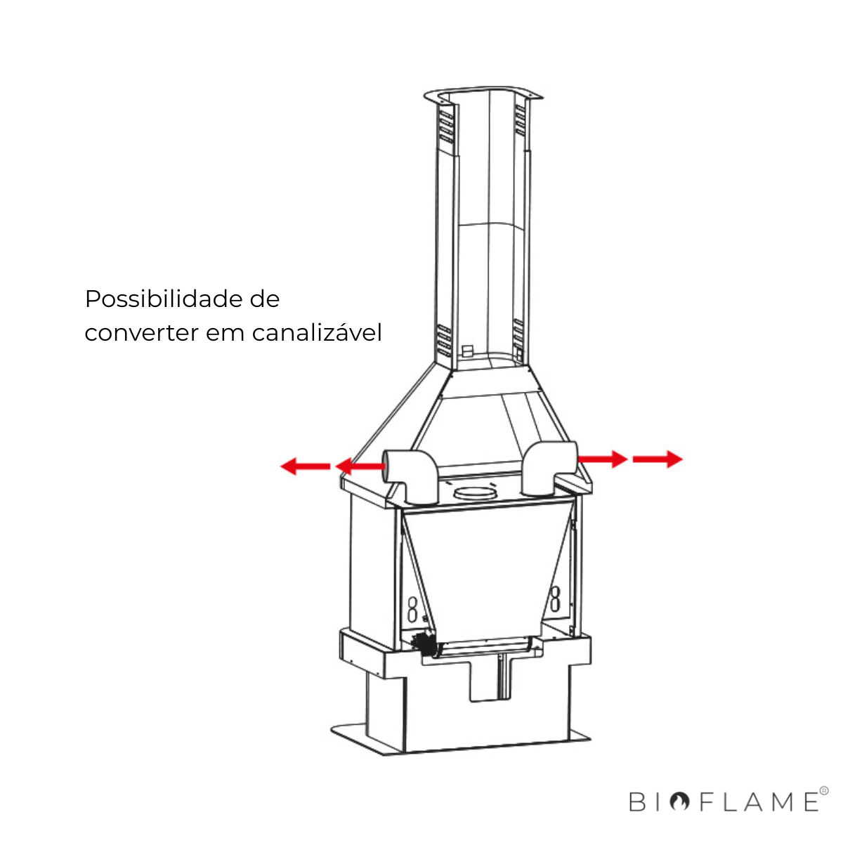 Salamandra a Lenha com Ventilação Canalizável Bronpi Lisboa-3C