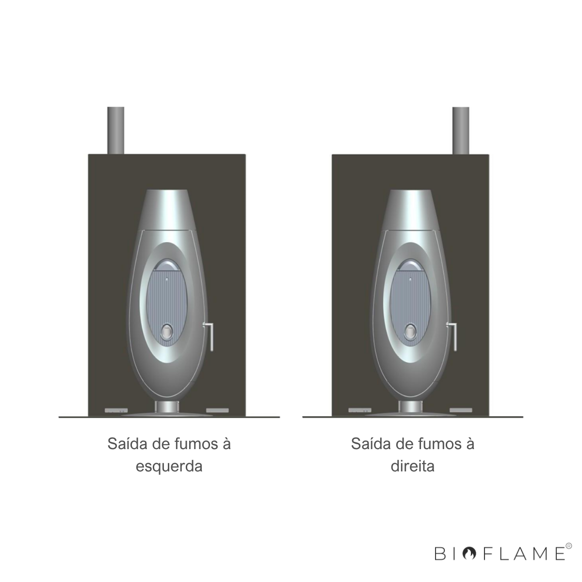 Salamandra a Pellets Invicta Ove Plug In Auto