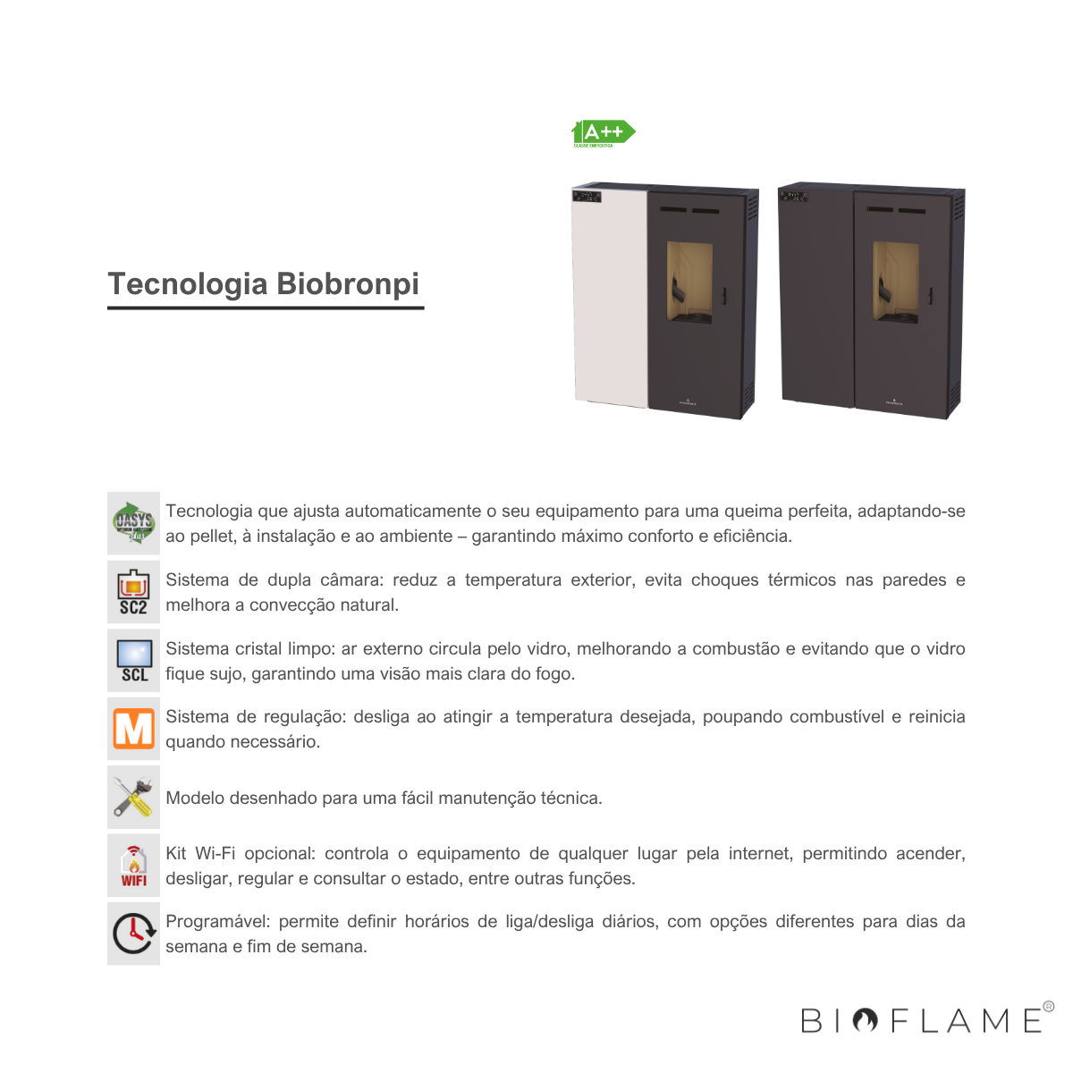 Salamandra a Pellets Biobronpi Minerva Slim
